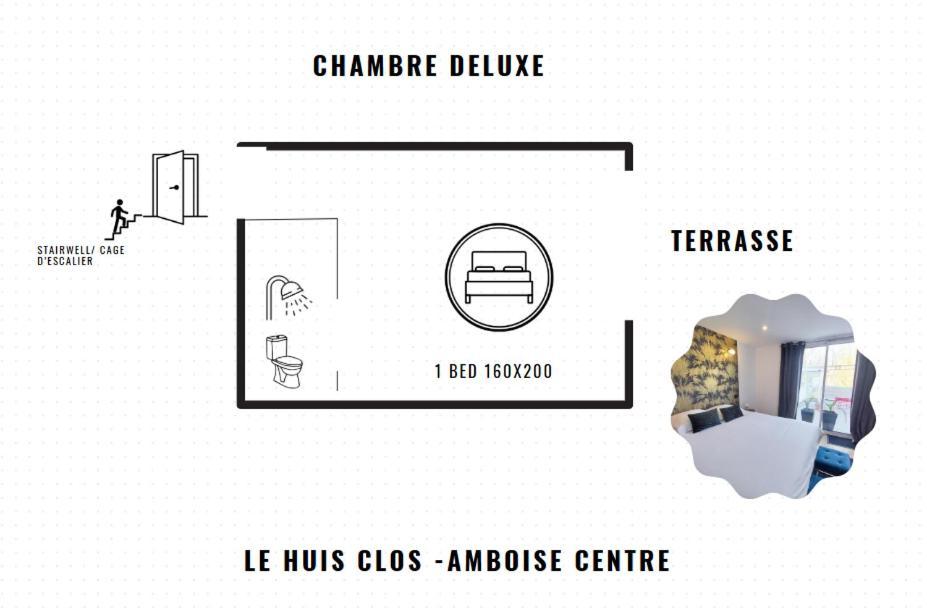 Le Huis Clos Amboise Exterior foto